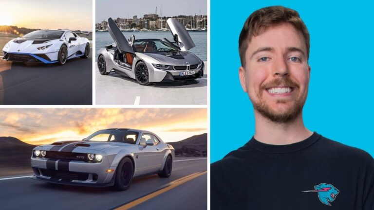 Mr Bеast Car Collеction