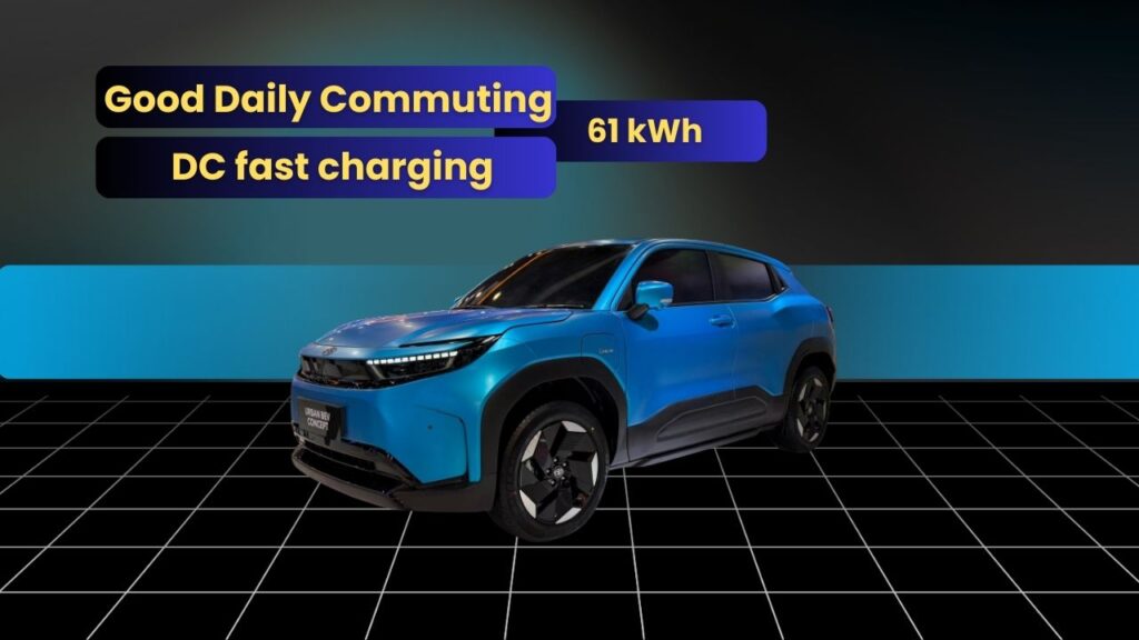 Launch Timeline & Expected Price In India