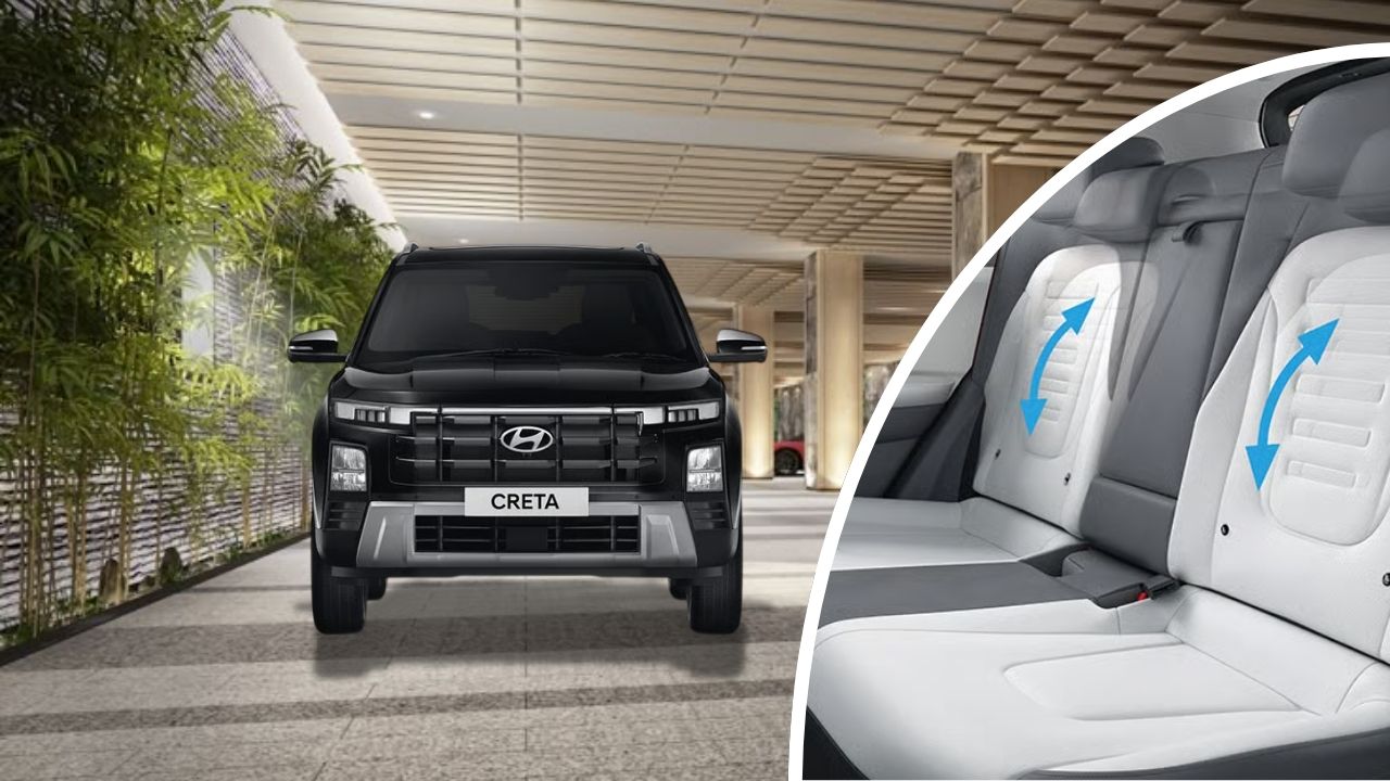 Creta Specs & Features