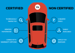How to Buy a Used Car Online