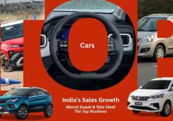 Top 10 Cars